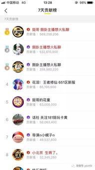 圈内爆料王小源八卦,揭秘娱乐圈背后的惊人真相  第3张